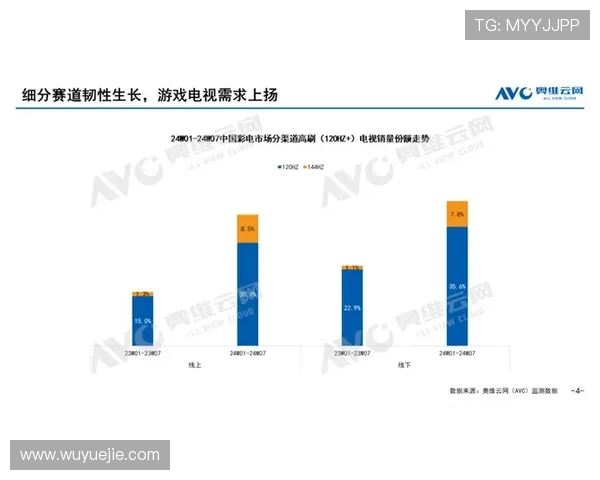 开云网中国：结合本土文化创新打造符合中国市场需求的奢侈品牌