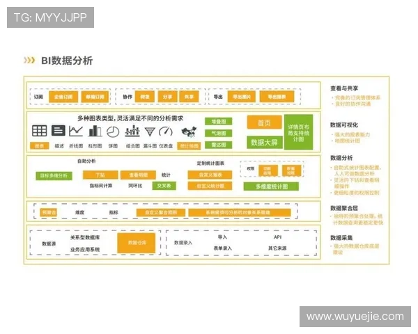 开云KY平台:助力奢侈品企业实现数字化营销的新突破 开云KY平台:助力奢侈品企业实现数字化营销的新突破