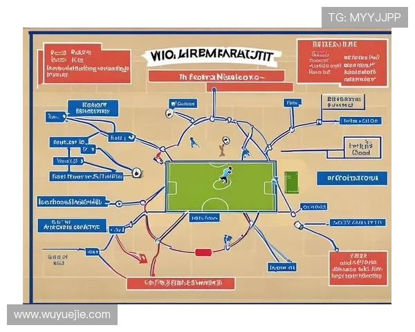 开云体育足球:专业分析球队战术布局提升你的足球知识水平 开云体育足球:专业分析球队战术布局提升你的足球知识水平