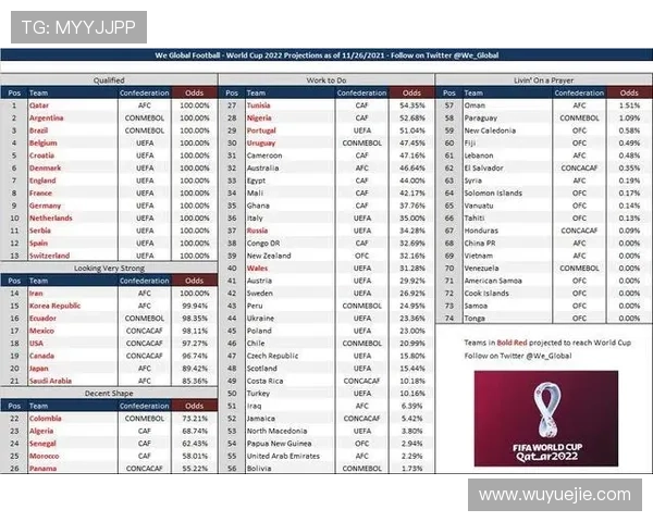 云开世界杯竞猜赛事分析与预测，提升你的竞猜胜率的实用技巧