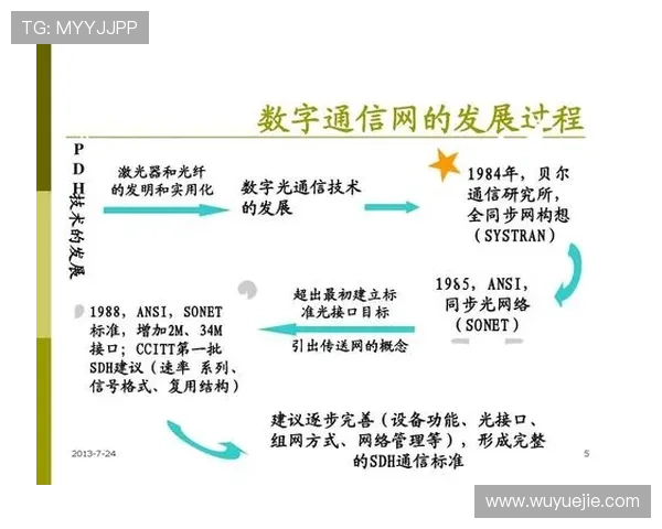 开云在线登录app介绍：安全登录方式与隐私保护措施，保障用户账号安全的实用建议
