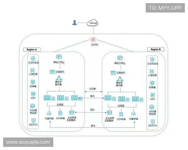 开云网页版常见故障排查与维护技巧，确保游戏顺畅运行的完整教程