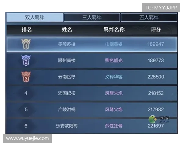 kaiyun官方网页登录最新版本更新信息及登录流程优化详解帮助玩家顺畅体验 kaiyun官方网页登录最新版本更新信息及登录流程优化详解帮助玩家顺畅体验