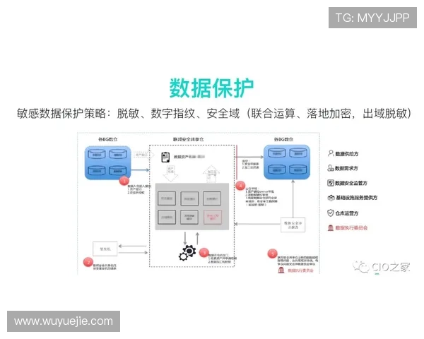 天博体育网上登录流程详解及常见问题解决方案,确保用户轻松顺利体验体育娱乐 天博体育网上登录流程详解及常见问题解决方案,确保用户轻松顺利体验体育娱乐